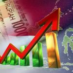 Evaluasi Stabilitas Dan Pertumbuhan Ekonomi Wilayah Perkotaan